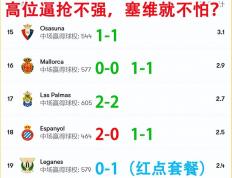 乐鱼体育-包含奥萨苏纳绝杀对手，取得保级宝贵分数的词条