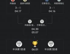 乐鱼体育-欧冠比赛中一场悬念重重的比赛结束