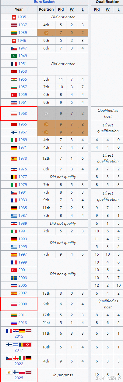 乐鱼体育网站入口-关于波兰乒乓球队逆转英国乒乓球队,水谷隼完成帽子戏法的信息