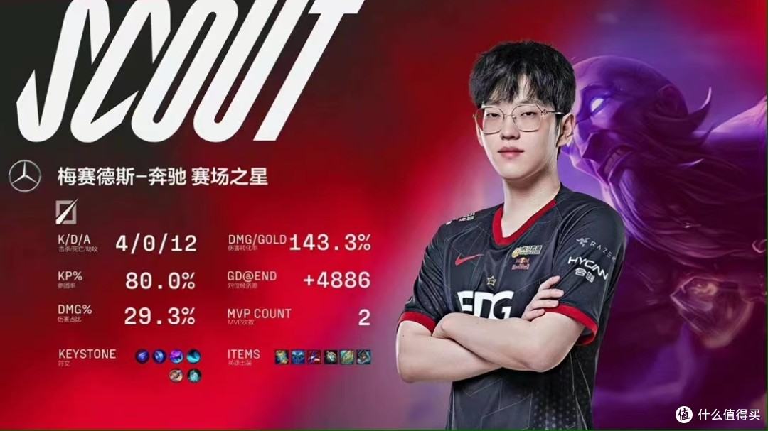 乐鱼体育app-JDG翻盘Excel，Flandre惊艳世界的简单介绍